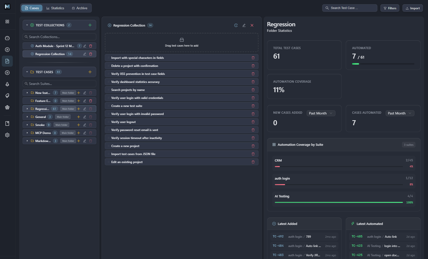 M00N Report folder and suite tree with test collections and test cases on the left, a collection's case list in the middle, and folder statistics including automation coverage on the right