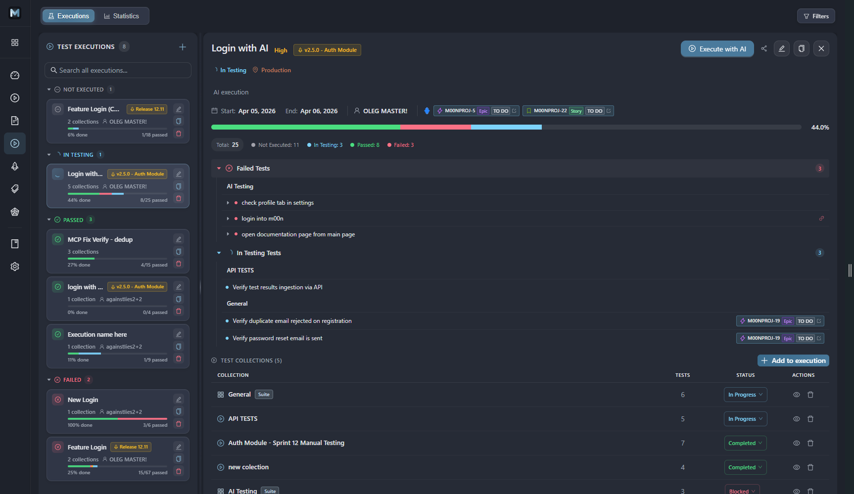 M00N Report manual test execution detail showing a progress bar, pass and fail counts, a list of failed and in-testing tests, and the test collections that make up the execution